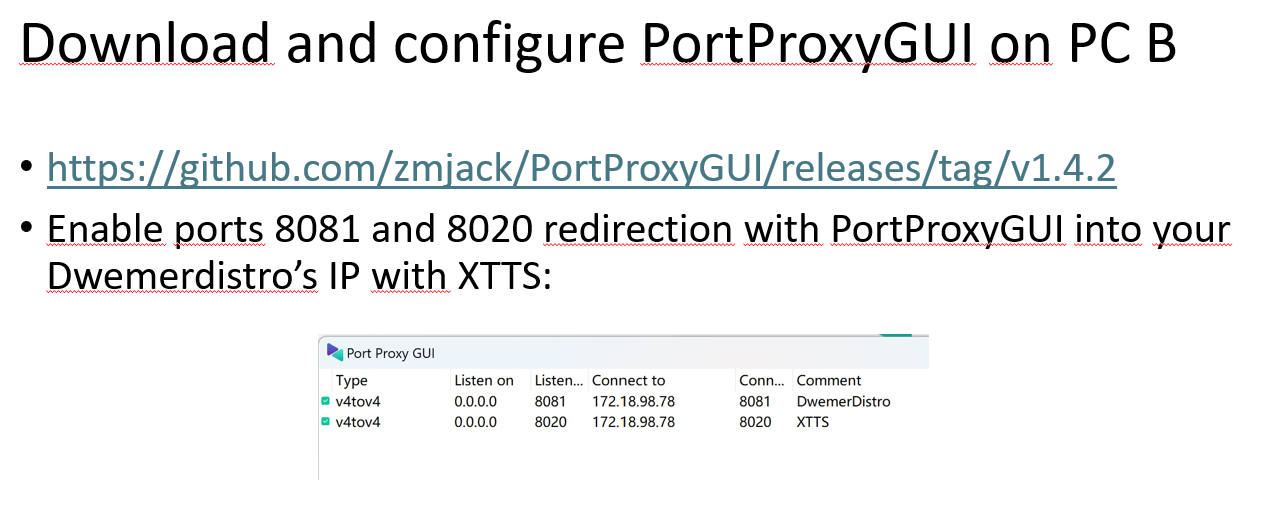 PortProxyGUI setup for CHIM remote hosting