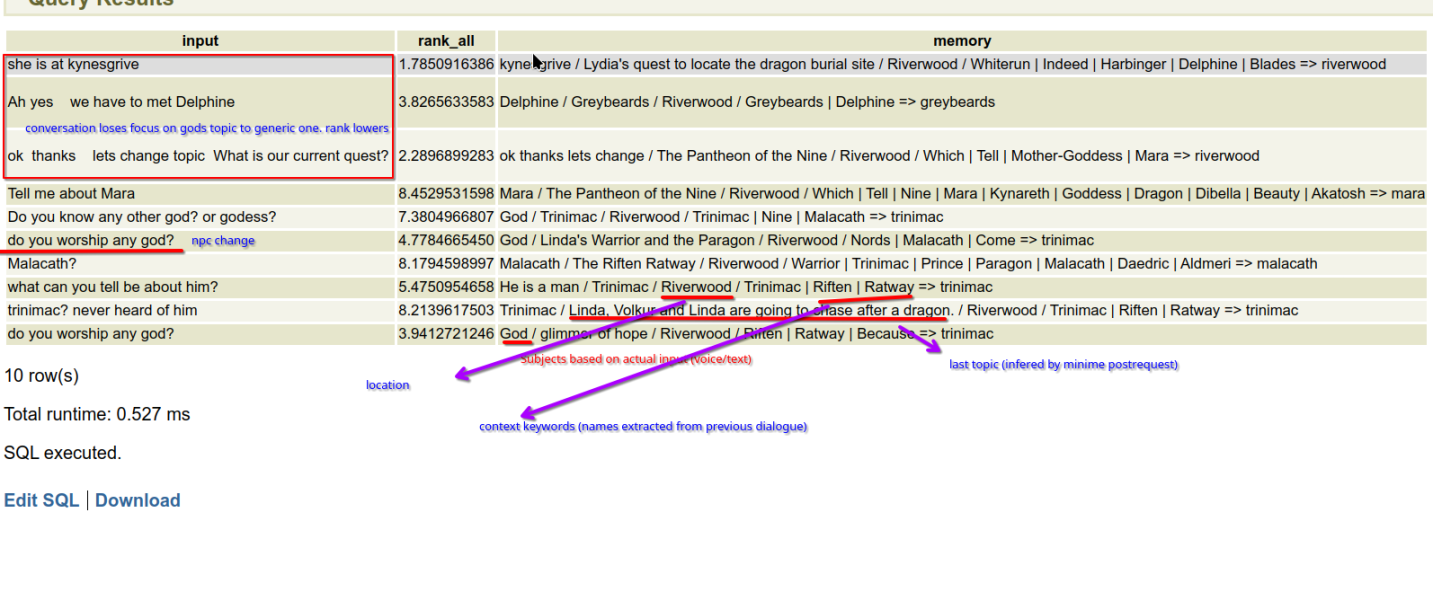 Oghma topic selection example